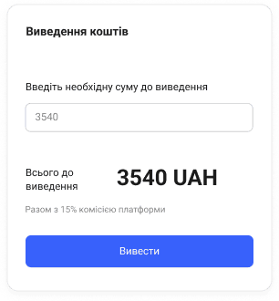 монетизація на сайті за допомогою гостьових постів