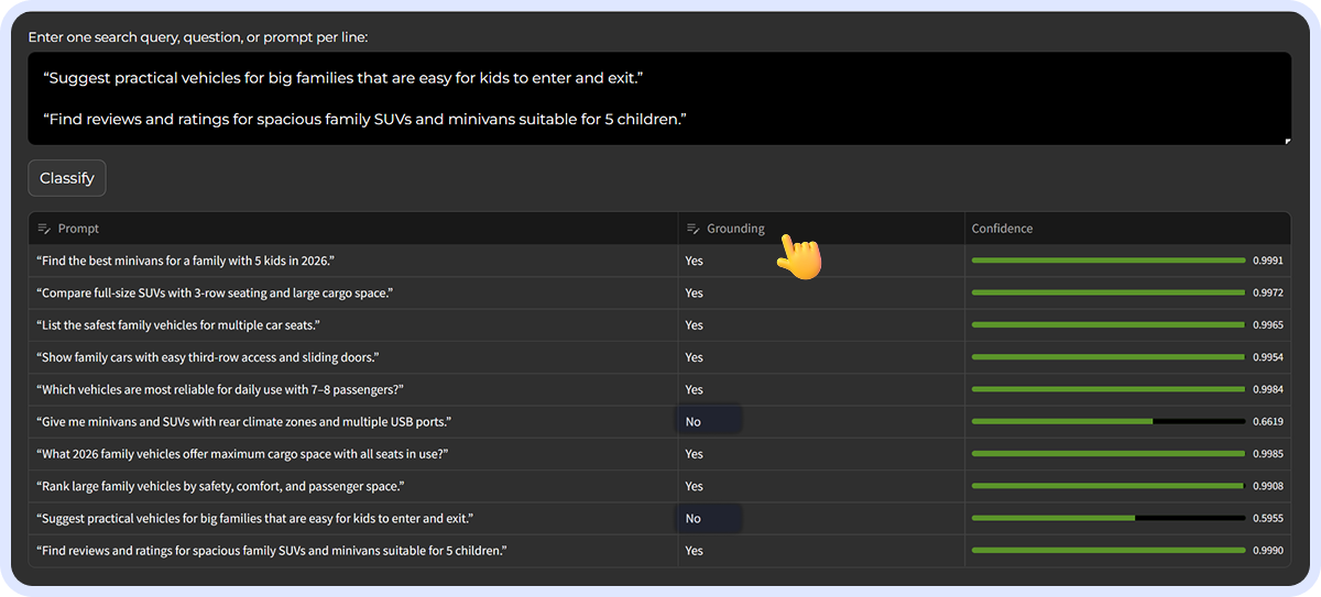 Класифікатор запитів, що показує, які запити потребують веб-пошуку в режимі реального часу (обґрунтованого) на відміну від статичних знань, з показником достовірності вище 0,99.
